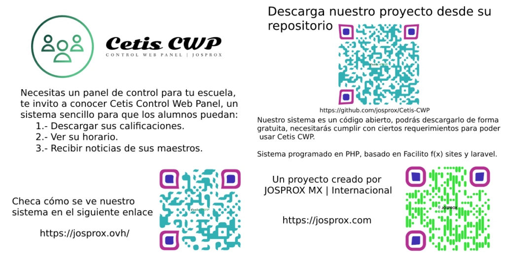 Cetis CWP